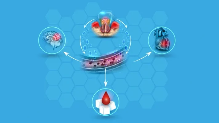 Zdrowie zaczyna się w jamie ustnej