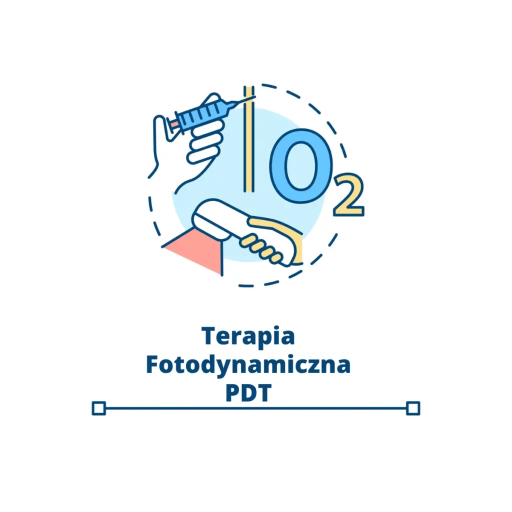 Ikona terapii fotodynamicznej PDT - nowoczesna metoda leczenia opryszczki z użyciem światła i tlenu, alternatywa dla tradycyjnych leków przeciwwirusowych