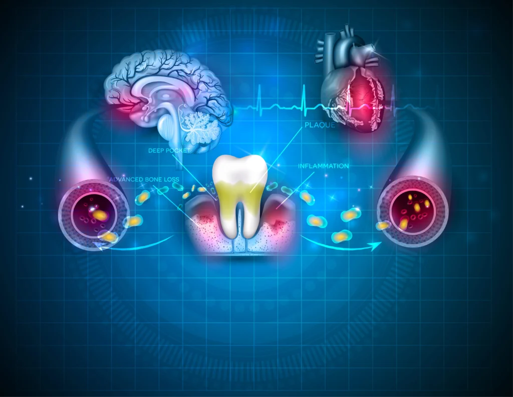 Stomatologia biologiczna